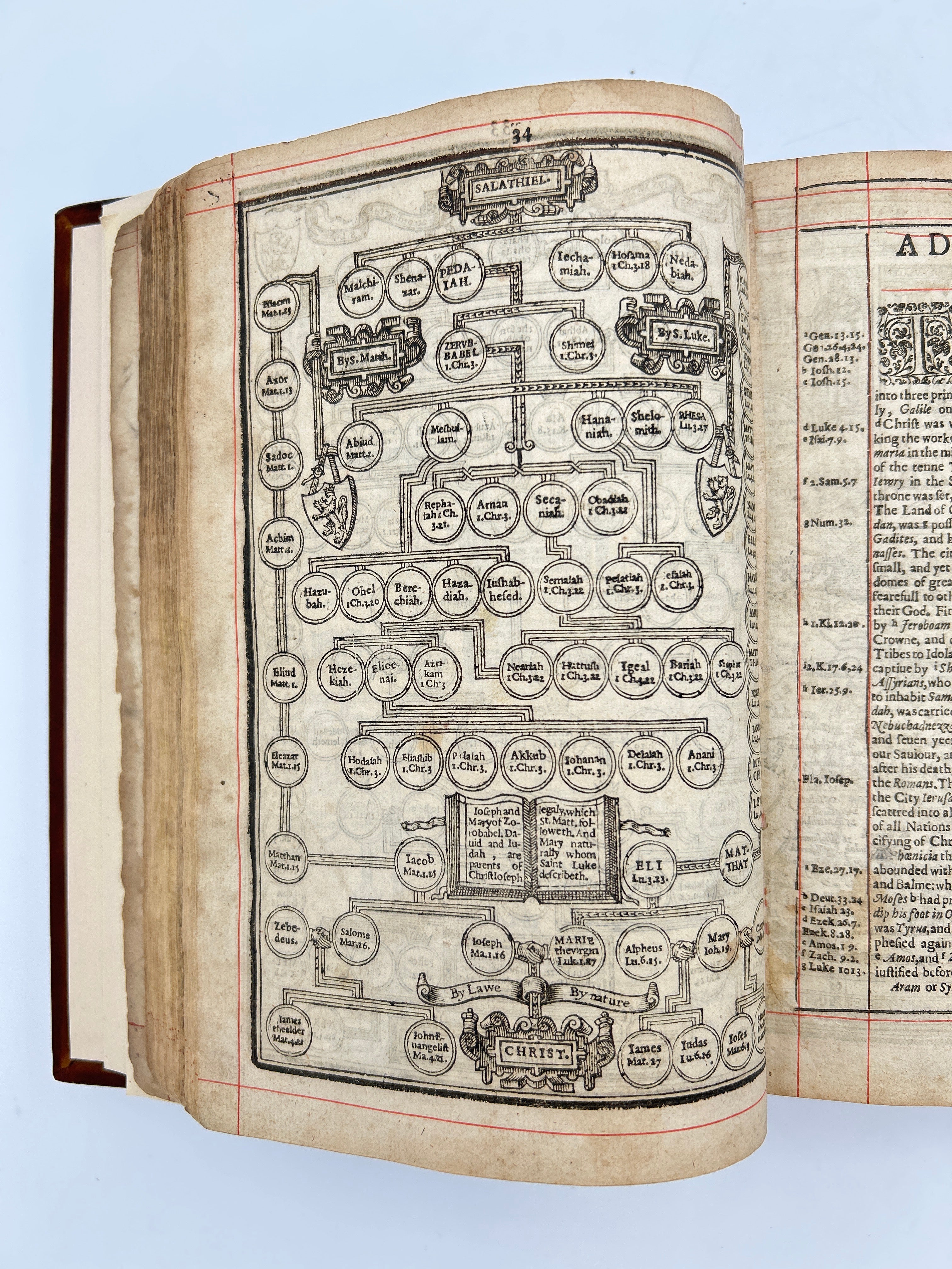 Geneva Bible Ruled in Red - Image 3