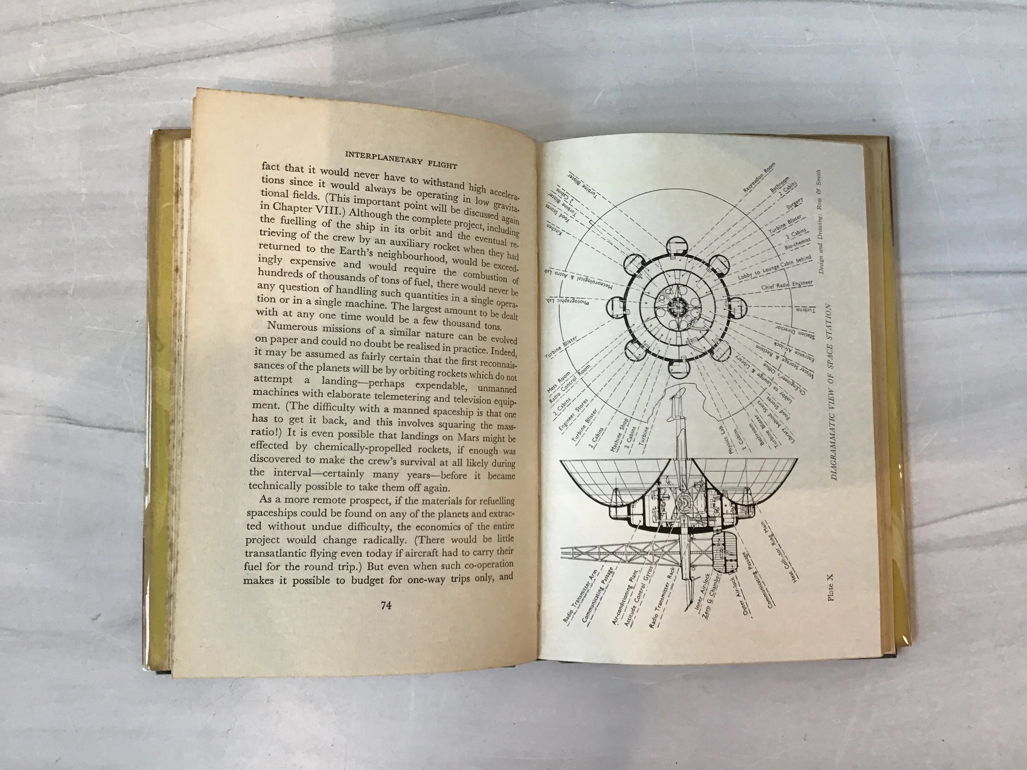 Interplanetary Flight: An Introduction to Astronautics - Image 5