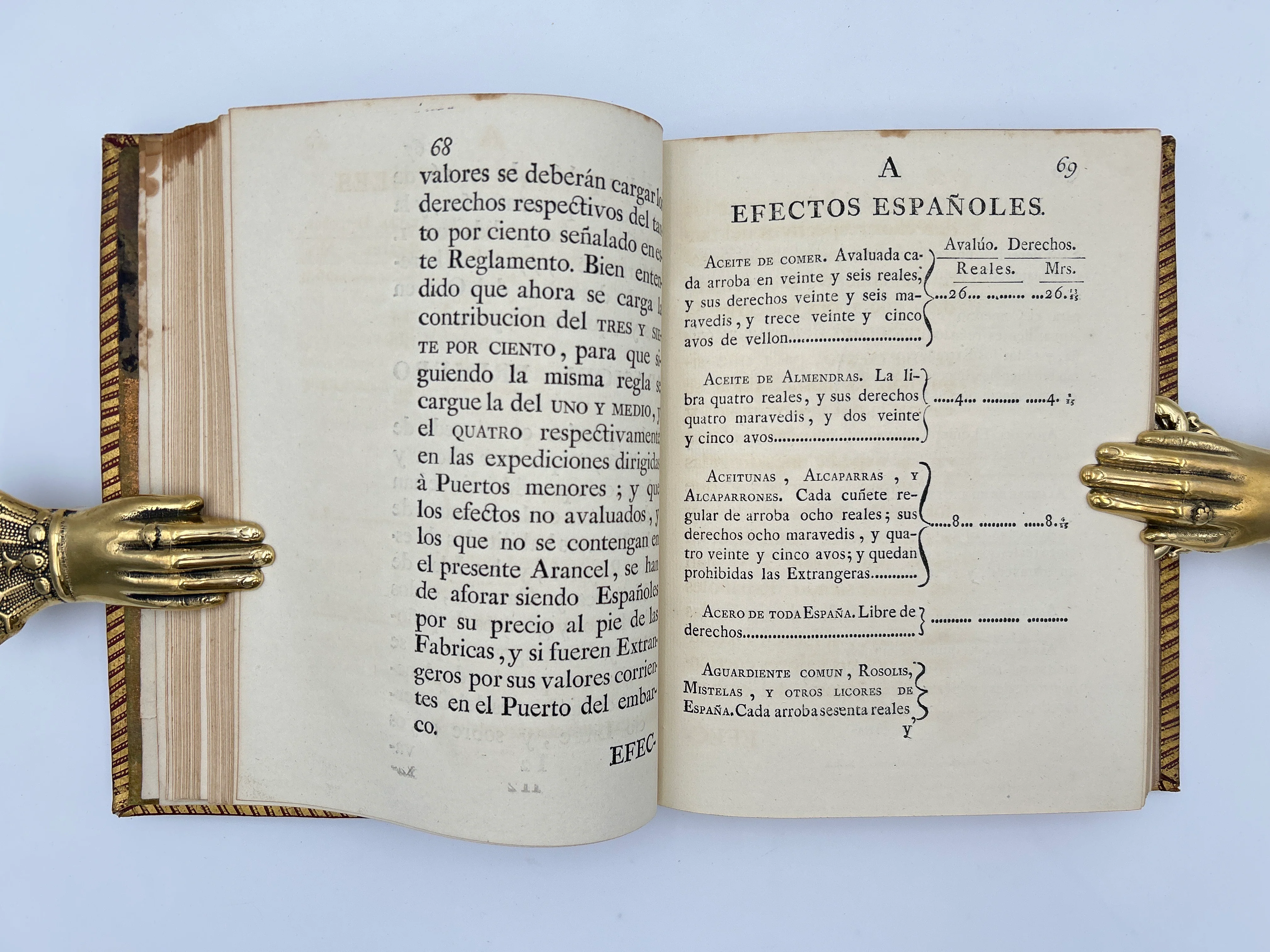 Spanish Regulations for Trade with the Indies - Image 5