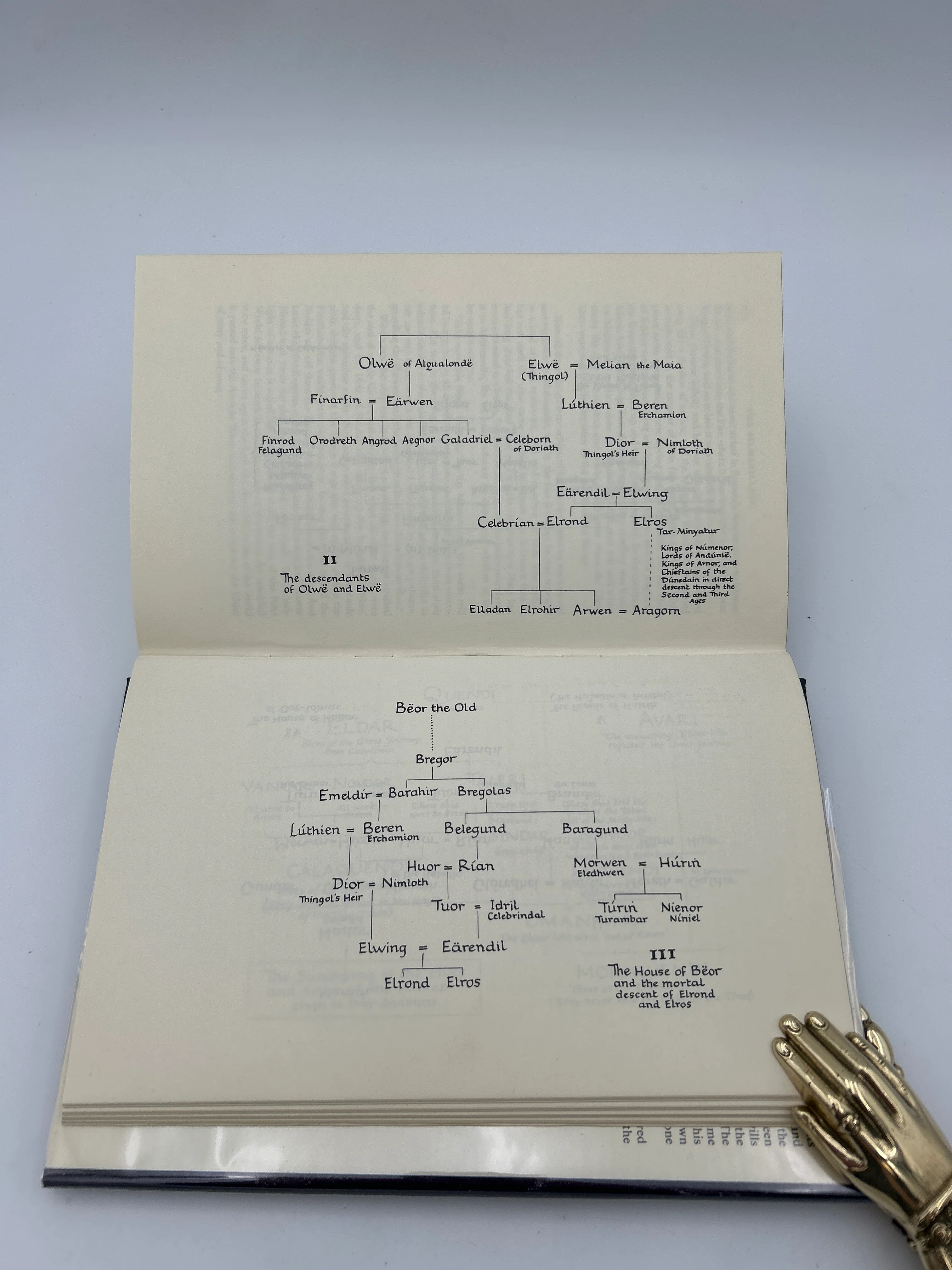 The Silmarillion - Image 6